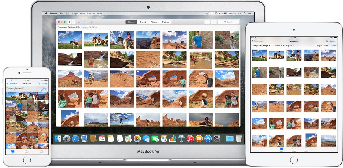 What Is Icloud Photo Library On Mac